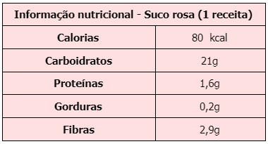 Tabela das informações nutricionais do suco rosa
